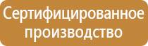 стенд информационная безопасность в школе