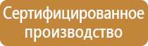 группы знаков пожарной безопасности