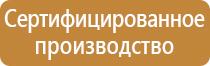 дорожный знак внимание опасность