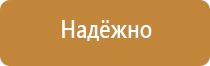 предписывающие знаки дорожного движения 2022 года