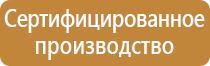 знаки безопасности из металла