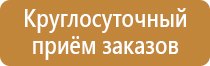 знаки безопасности каска