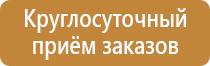 табличка зона пожарной безопасности